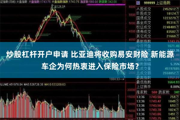 炒股杠杆开户申请 比亚迪将收购易安财险 新能源车企为何热衷进入保险市场？