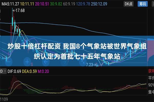 炒股十倍杠杆配资 我国8个气象站被世界气象组织认定为首批七十五年气象站