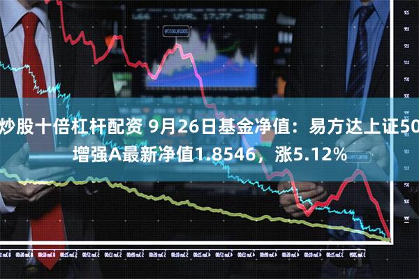 炒股十倍杠杆配资 9月26日基金净值：易方达上证50增强A最新净值1.8546，涨5.12%