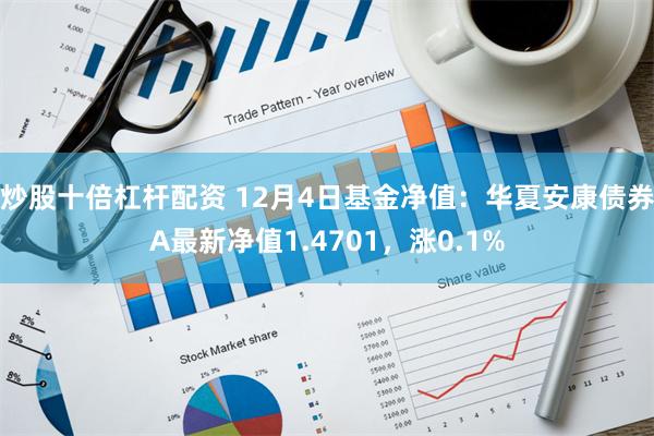 炒股十倍杠杆配资 12月4日基金净值：华夏安康债券A最新净值1.4701，涨0.1%